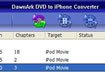 DawnArk DVD to iPhone Converter
